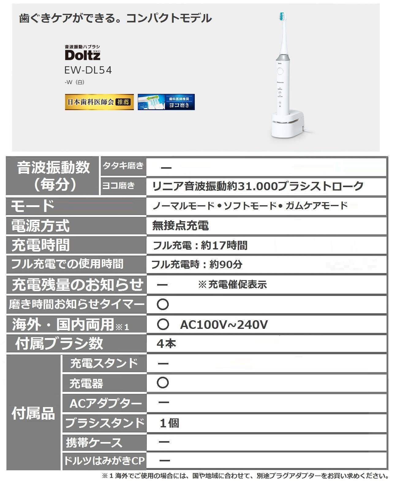 Amazon.co.jp: パナソニック 電動歯ブラシ ドルツ 白 EW-DL54-W