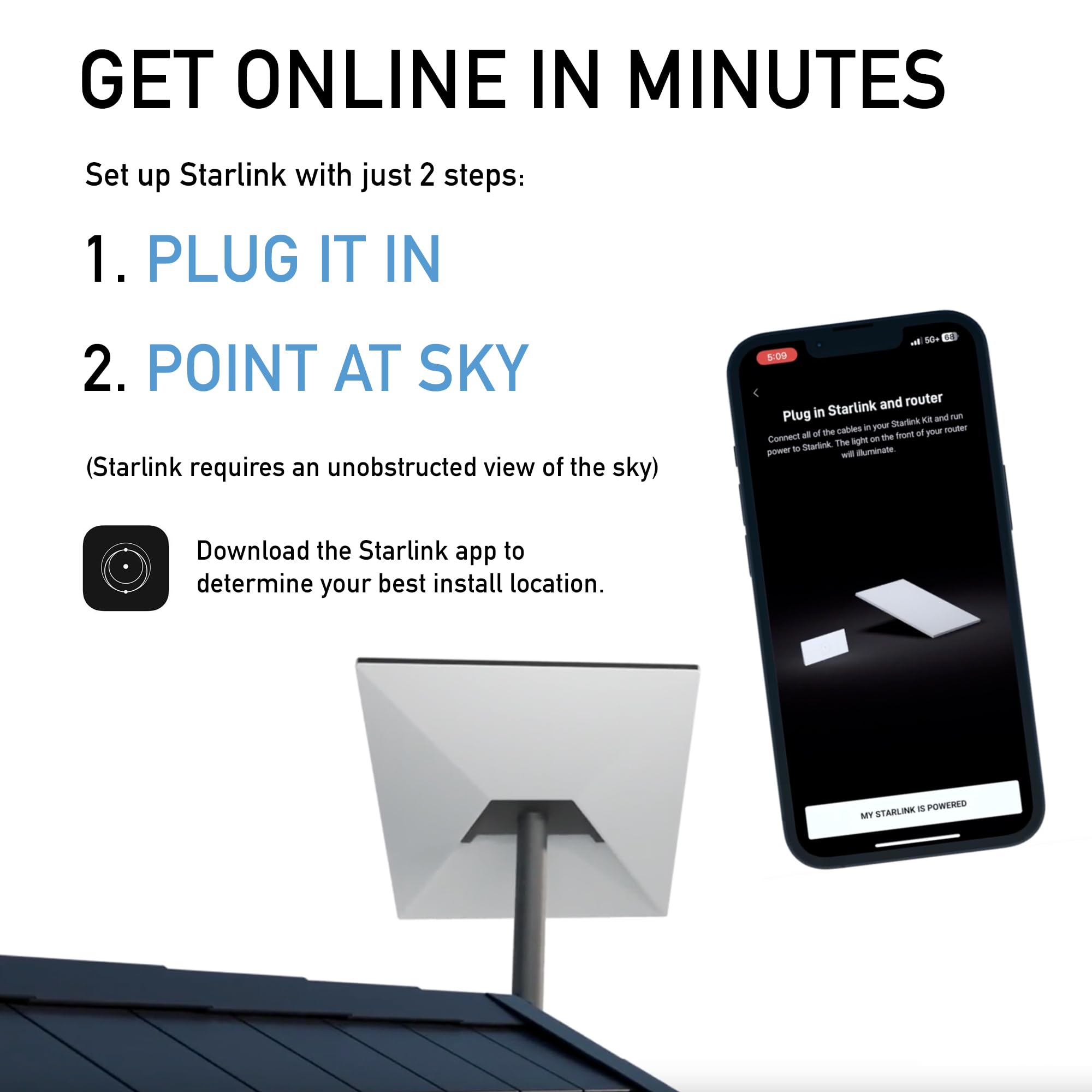 Amazon.com: SpaceX Starlink Gen 3 Standard Kit: High-Speed, Low