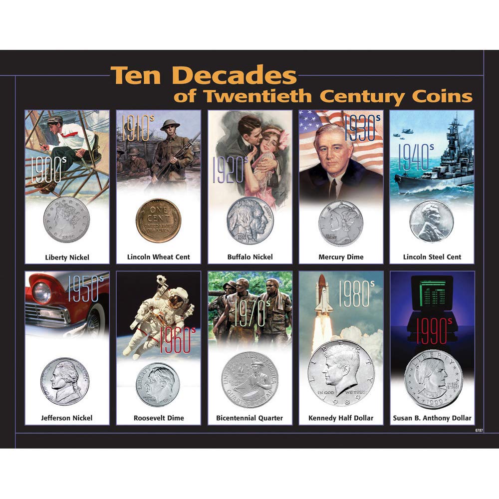 Amazon.com: 10 Decades 20th Century Coins : Collectibles & Fine Art