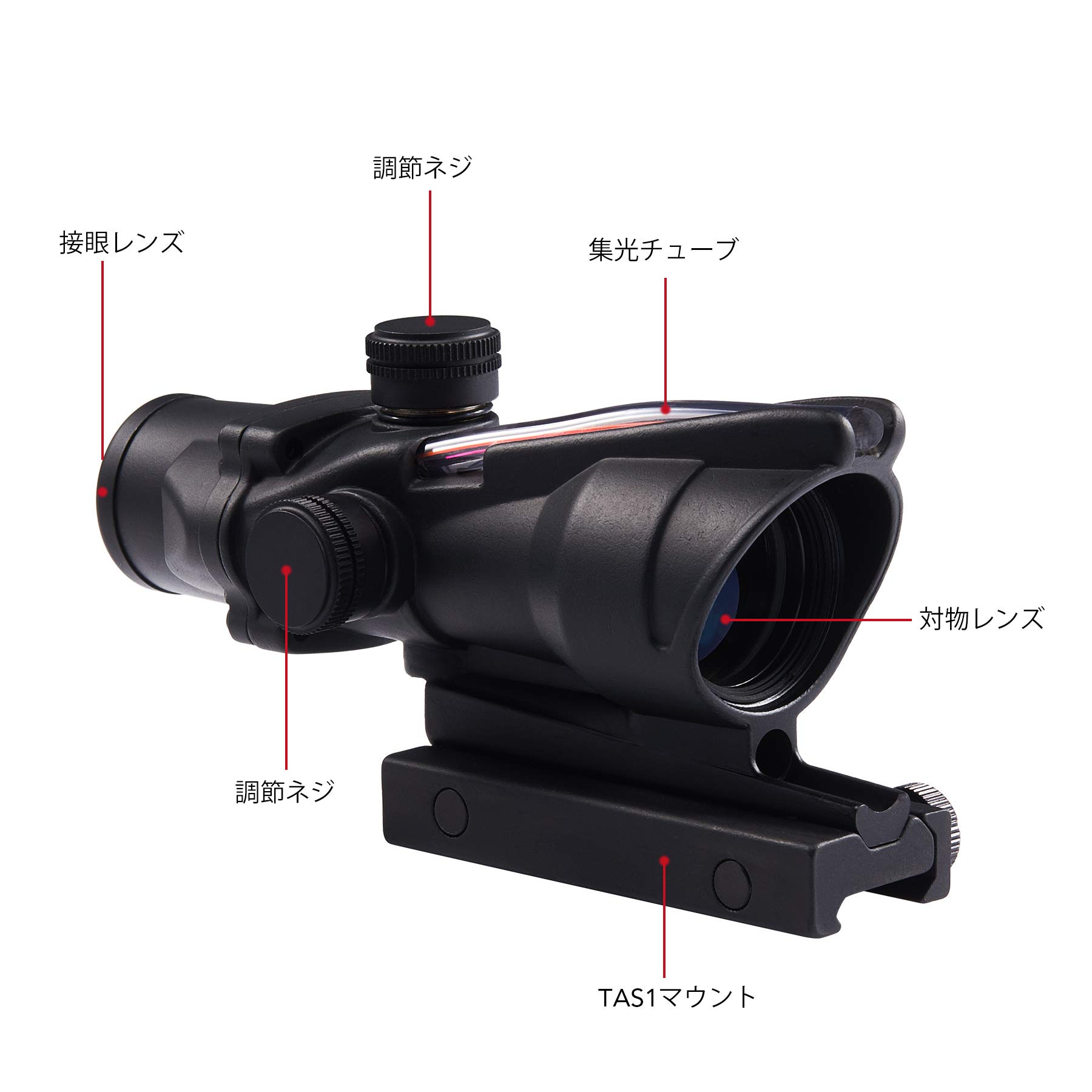 Amazon.co.jp: Pinty 4X32 スコープ 自動調光 実際の光ファイバ