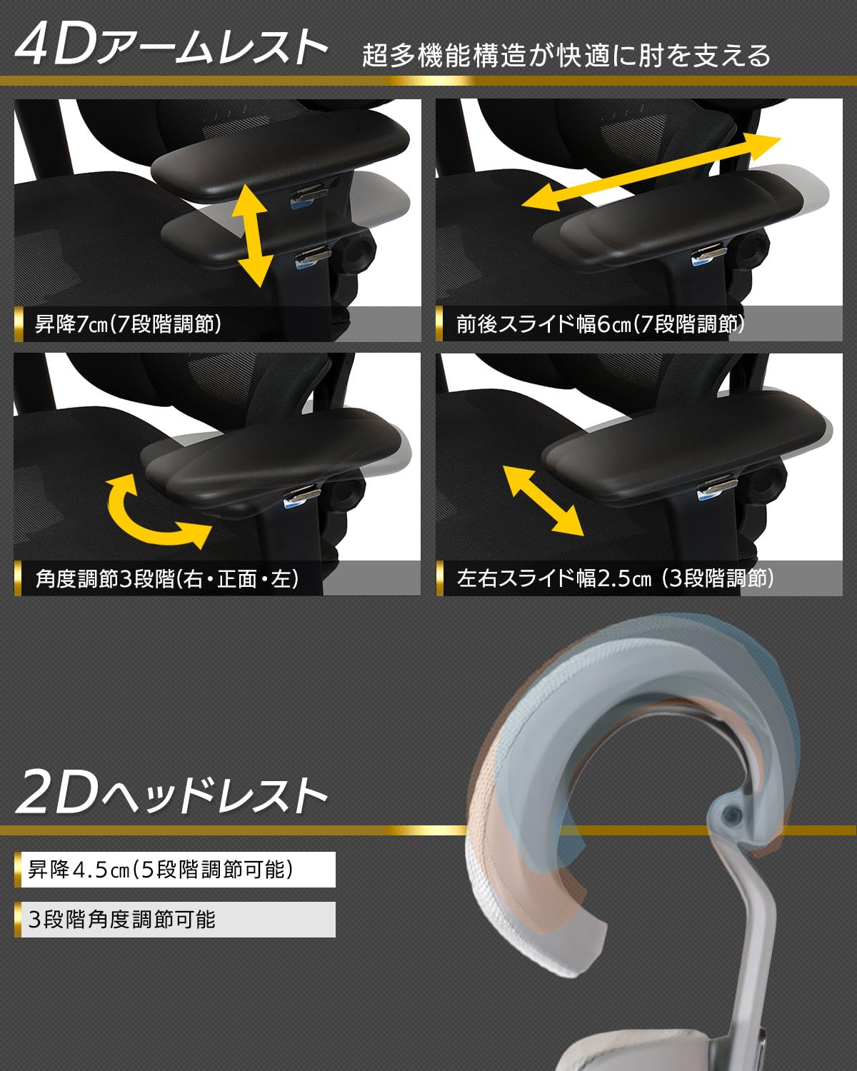 Amazon.co.jp: EastForce 日本ブランド ハイエンドモデル LUMBIRT2.0 3