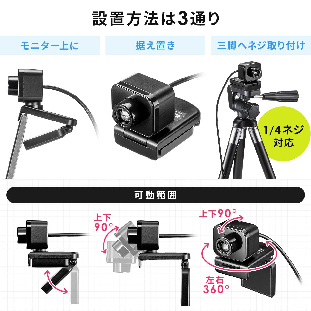 Amazon.co.jp: サンワダイレクト WEBカメラ マイクなし 狭角35° フルHD