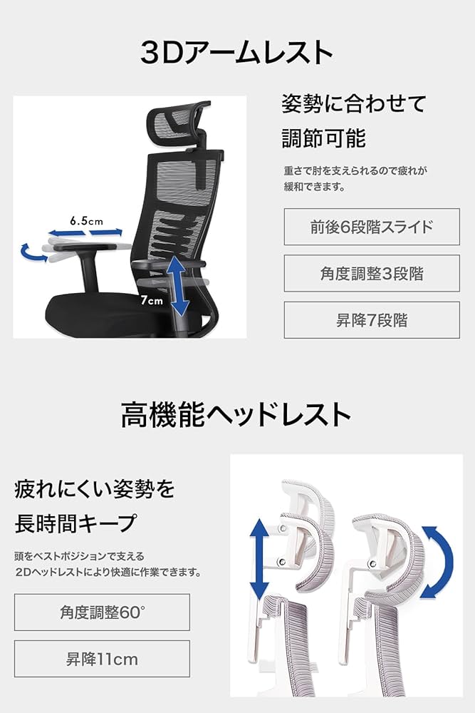 Amazon.co.jp: EastForce 腰・肩・首・腕 サポート 多機能チェア
