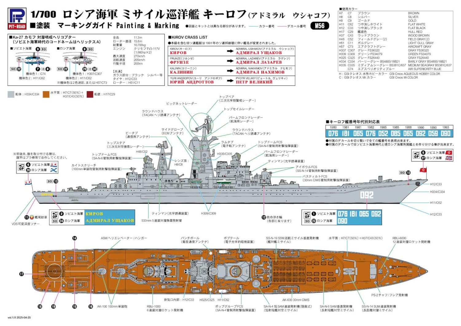 Amazon | ピットロード 1/700 スカイウェーブシリーズ ロシア ミサイル