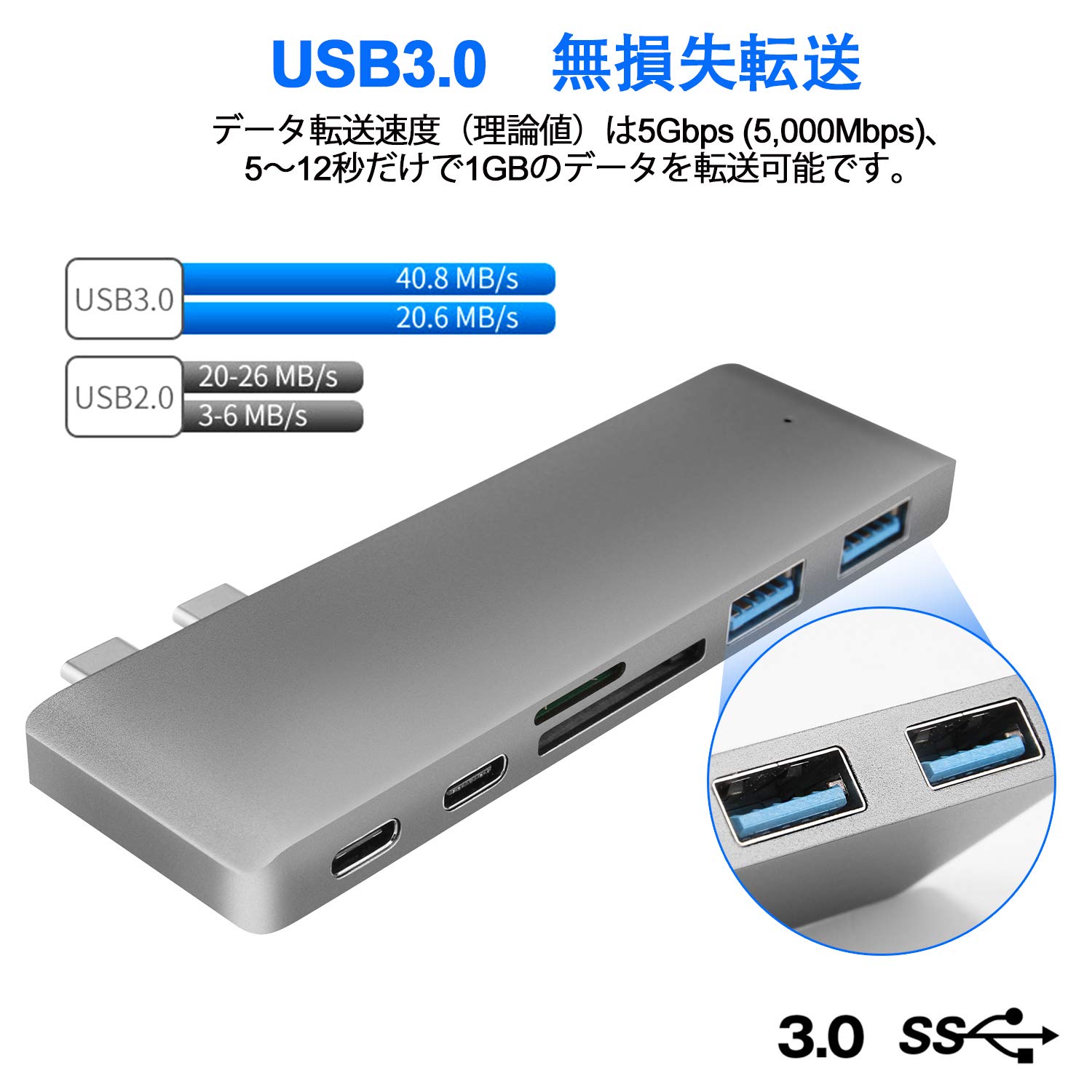 Amazon.co.jp: AGPTEK【6in1】MacBook Pro専用USB-Cハブ Thunderbolt 3