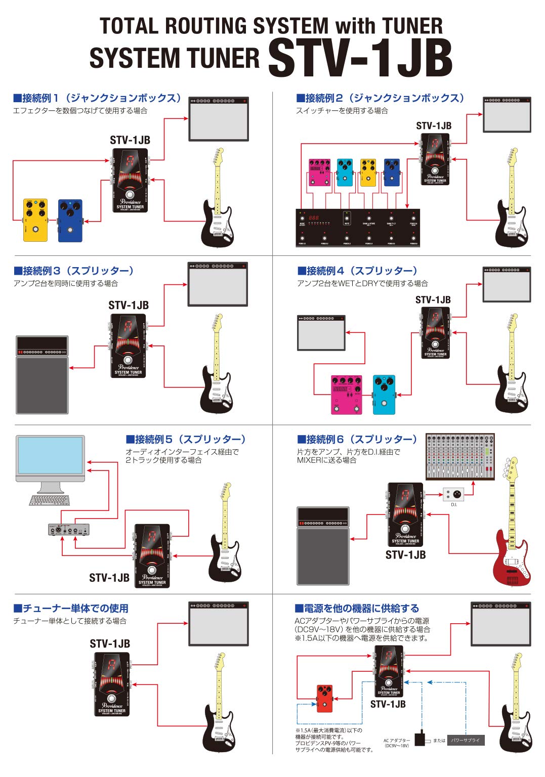 Amazon.co.jp: Providence プロビデンス エフェクター SYSTEM TUNER