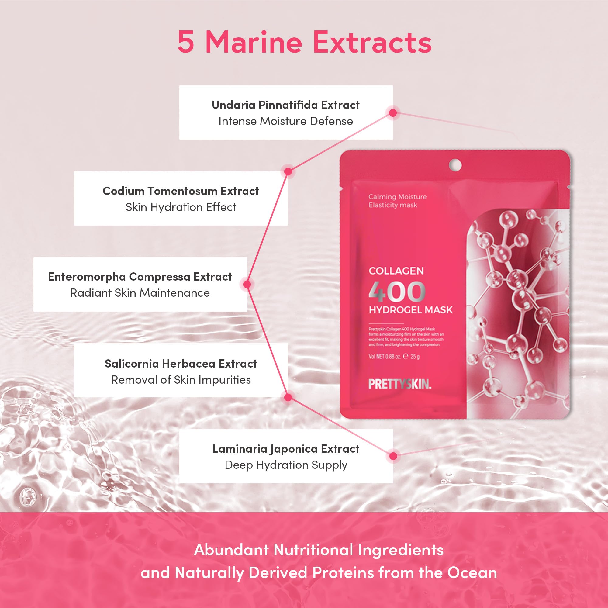 Amazon.co.jp: PRETTYSKIN 韓国製 ハイドロゲル スリーピングマスク 5