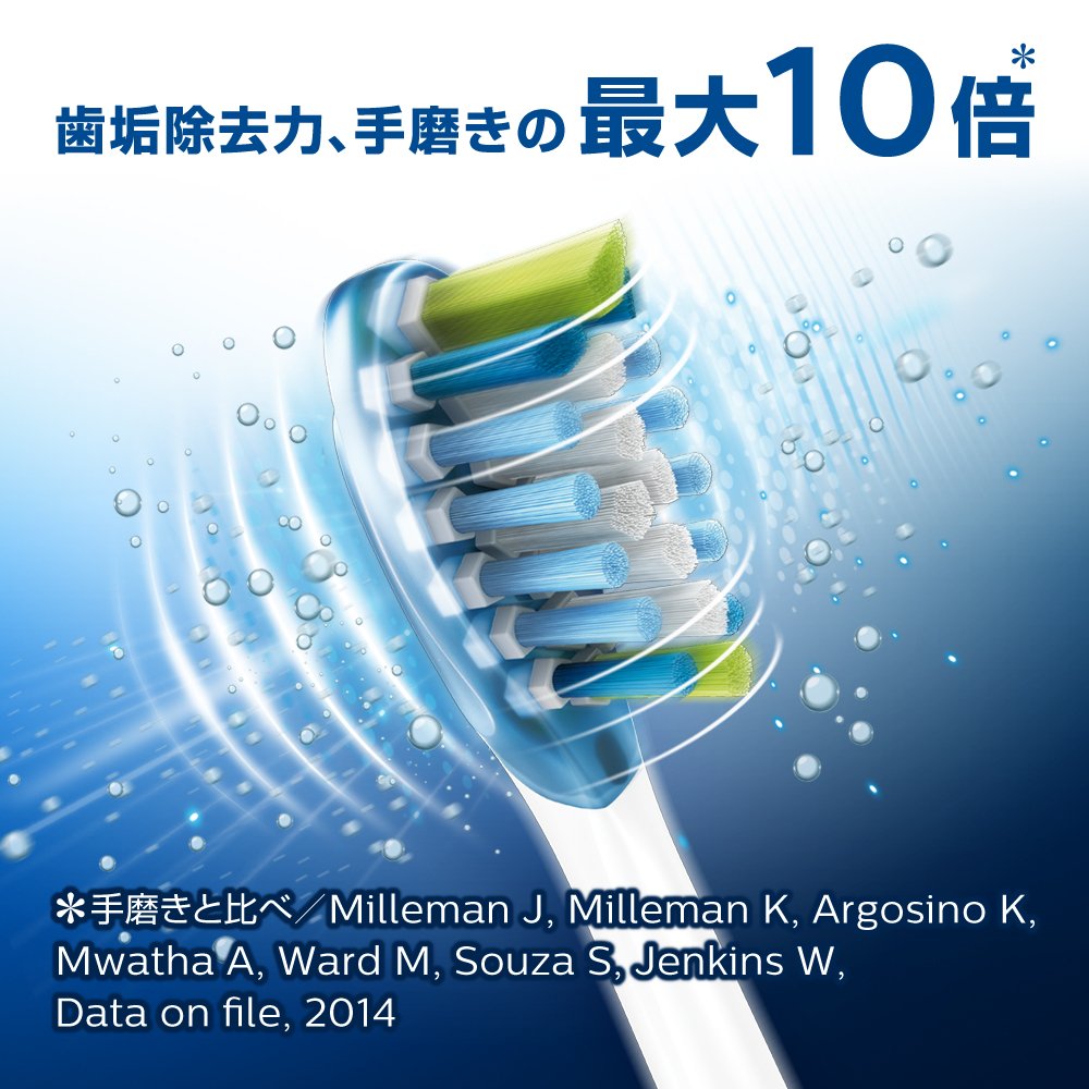 Amazon.co.jp: 【2016年モデル】フィリップス ソニッケアー