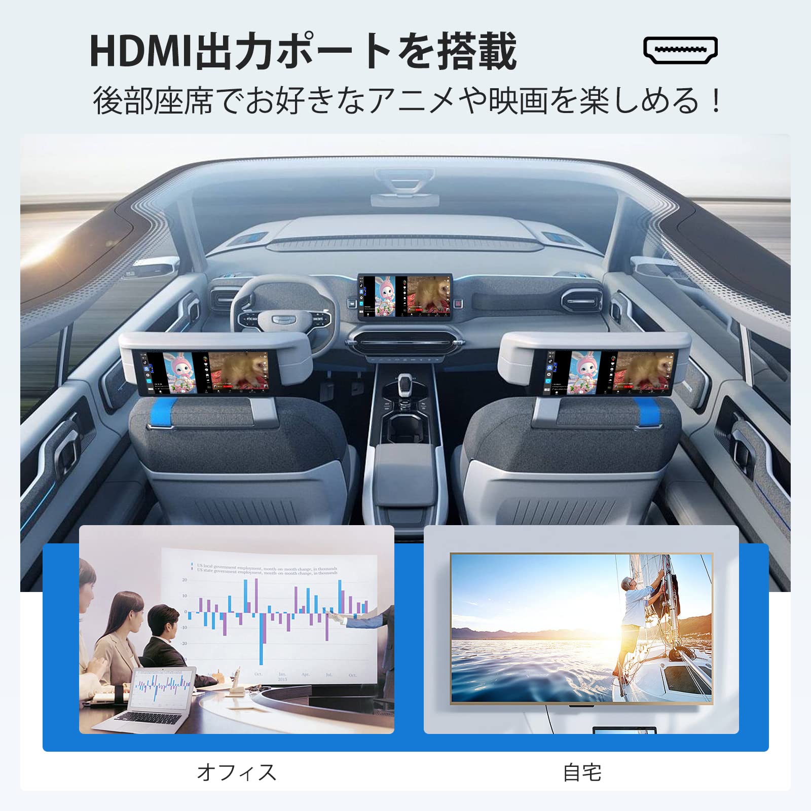 Amazon | [HDMI出力]Herilary C8 CarPlay AI Box/ワイヤレCarPlay