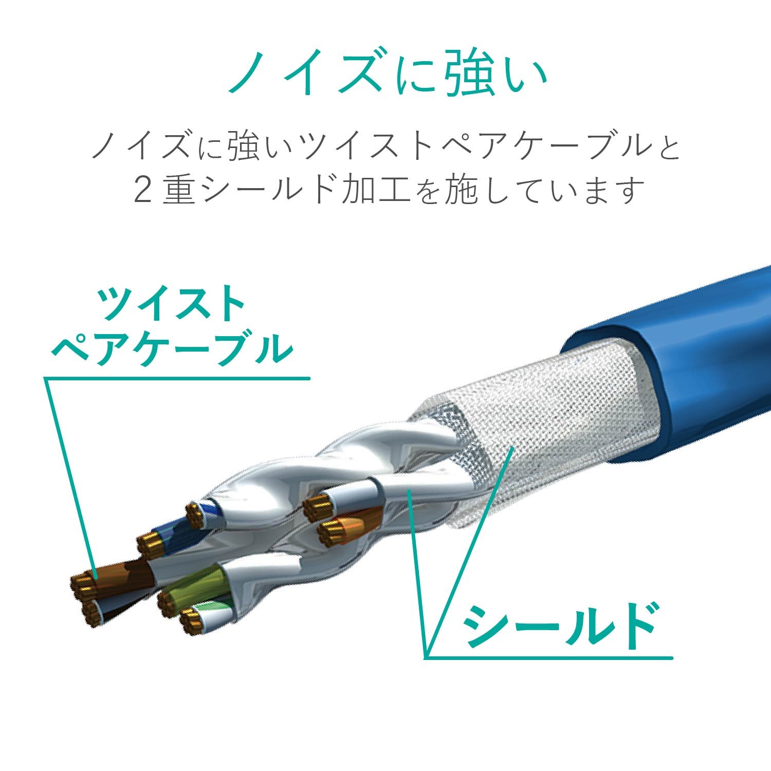 Amazon.co.jp: エレコム LANケーブル CAT7 2m ツメが折れない 爪折れ