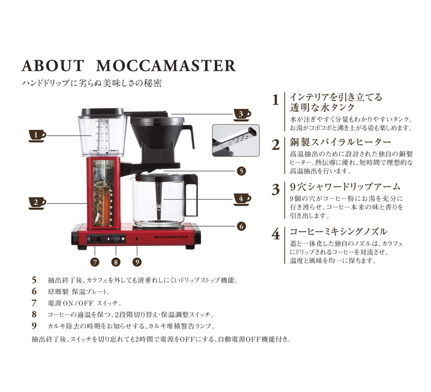 Amazon | モカマスター ドリップ コーヒーメーカー レッド
