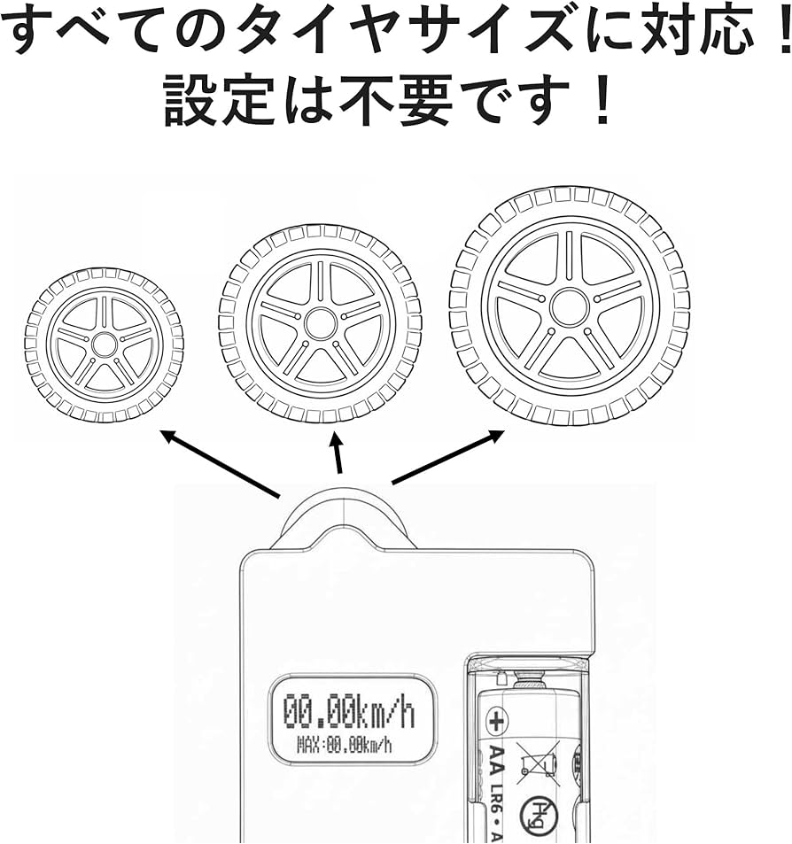 Amazon | ミニ四駆 小型スピード＆ガウスチェッカー 単三電池使用 静音