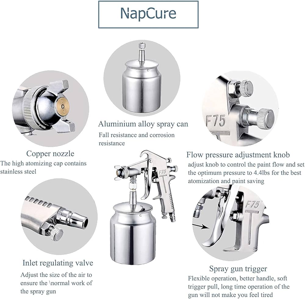 Amazon | JUTOSU プロ仕様 エアスプレーガン 塗装スプレーガン油性