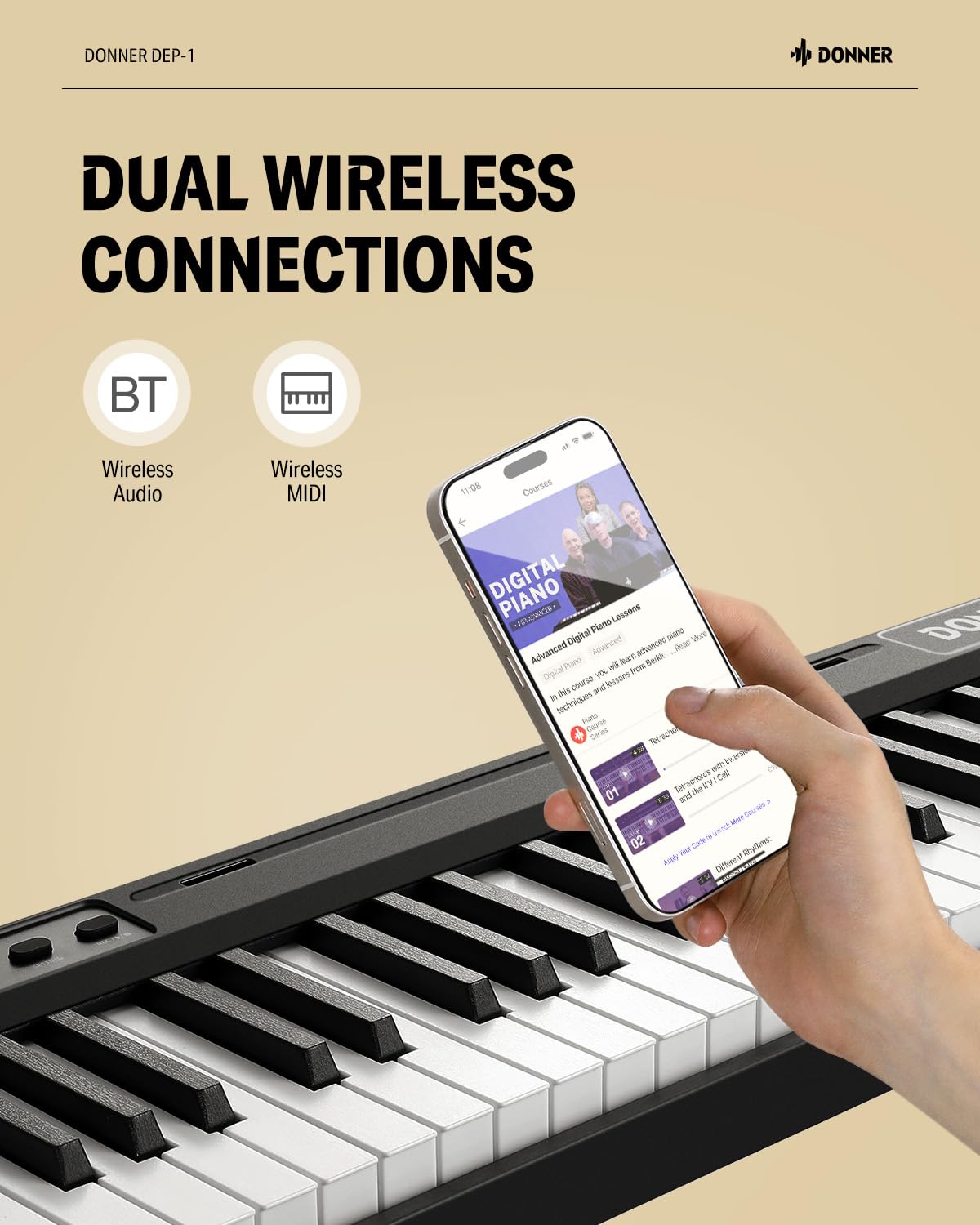 Amazon.com: Donner DEP-1 Piano Keyboard 88 Keys, Beginner Digital