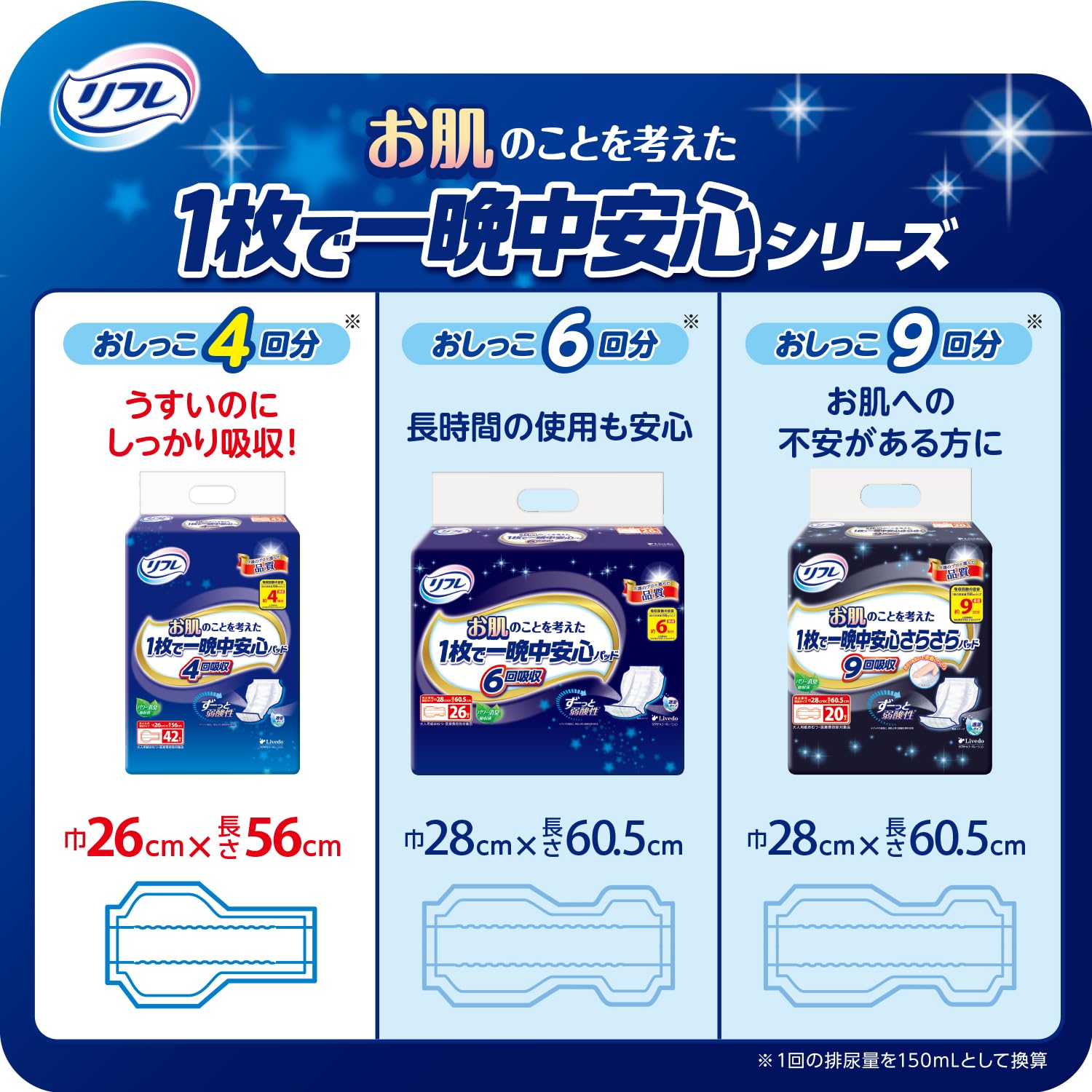 Amazon.co.jp: リフレ お肌のことを考えた1枚で一晩中安心パッド 4回