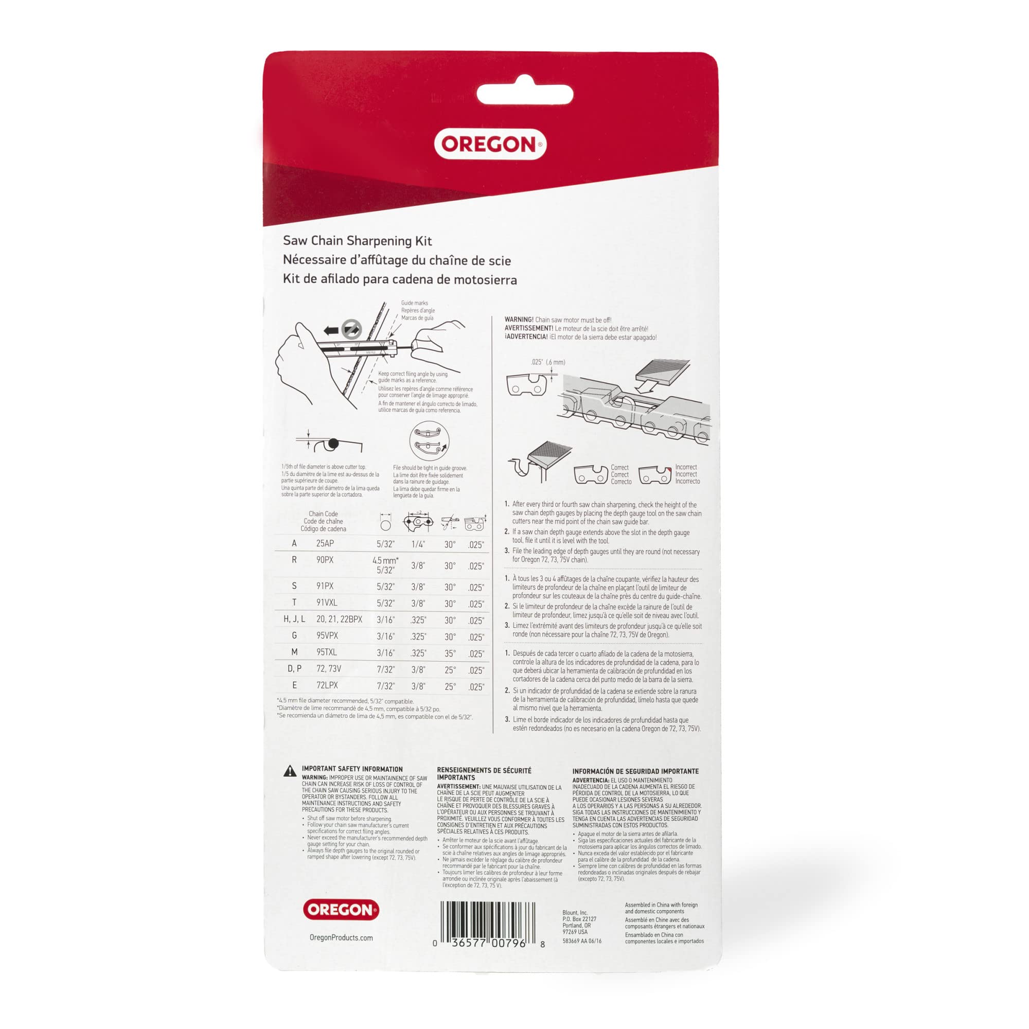 Amazon.com : Oregon 104004 Chainsaw Sharpening Kits, 5/32