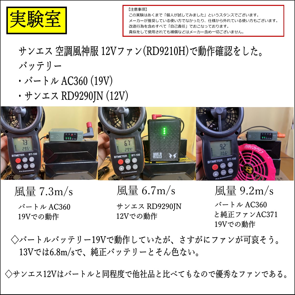 Amazon.co.jp: CNCTWO(コネクトツー) サンエス 空調風神服 12Vファン