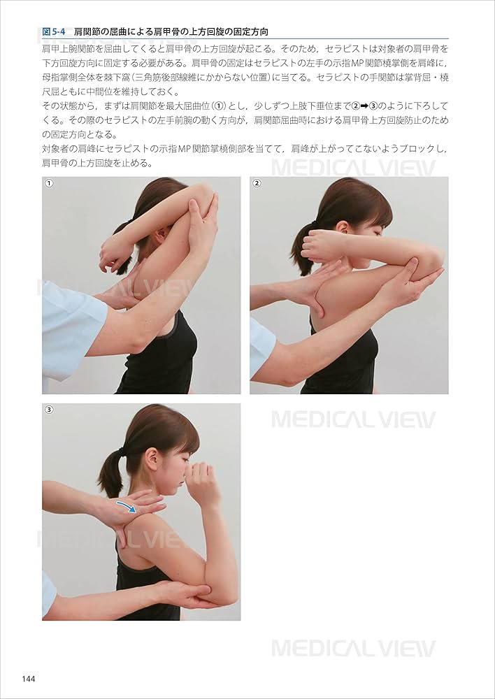 セラピストのための 機能解剖学的ストレッチング 上肢 | 林 典雄, 鵜飼