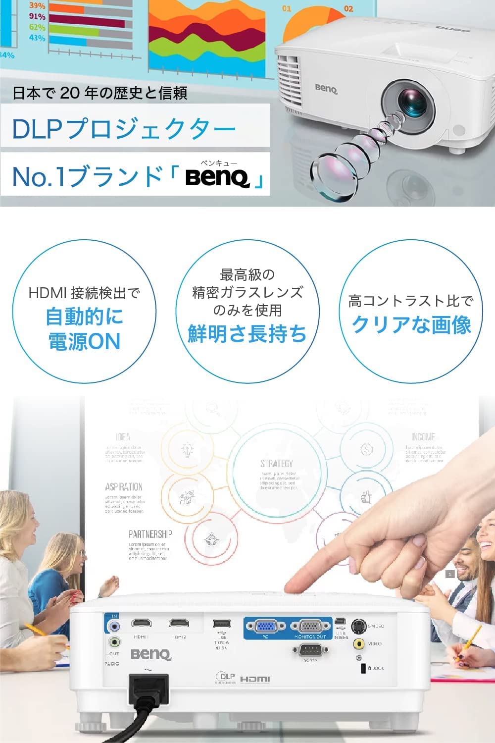 Amazon.co.jp: BenQ MS560 SVGA画質 DLP ビジネスエントリー