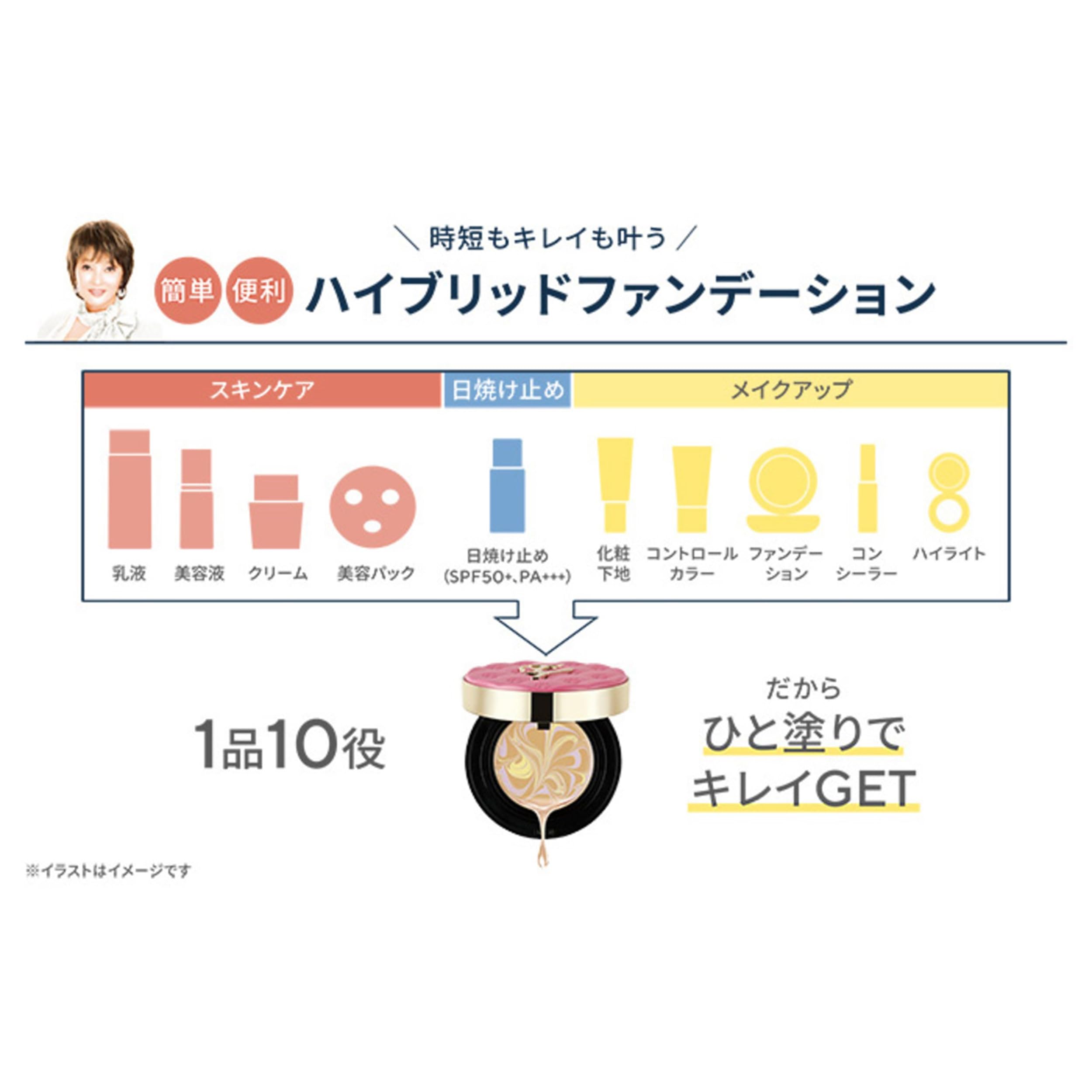 Amazon | たかの友梨 エステファクト ジュエリーパクトU レフィル 12g