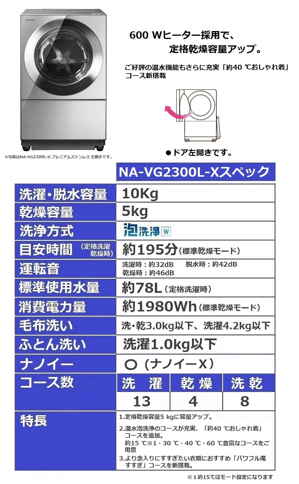 Amazon | パナソニック ななめドラム洗濯乾燥機 Cuble(キューブル