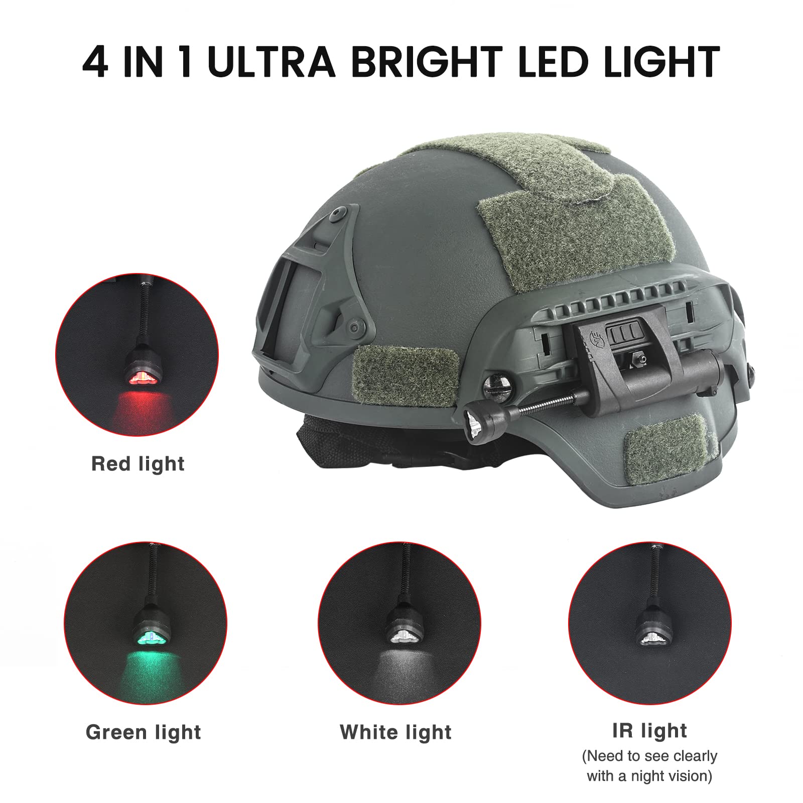 Amazon.co.jp: rdzzwxw タクティカル ヘルメット ライト ミリタリー IR