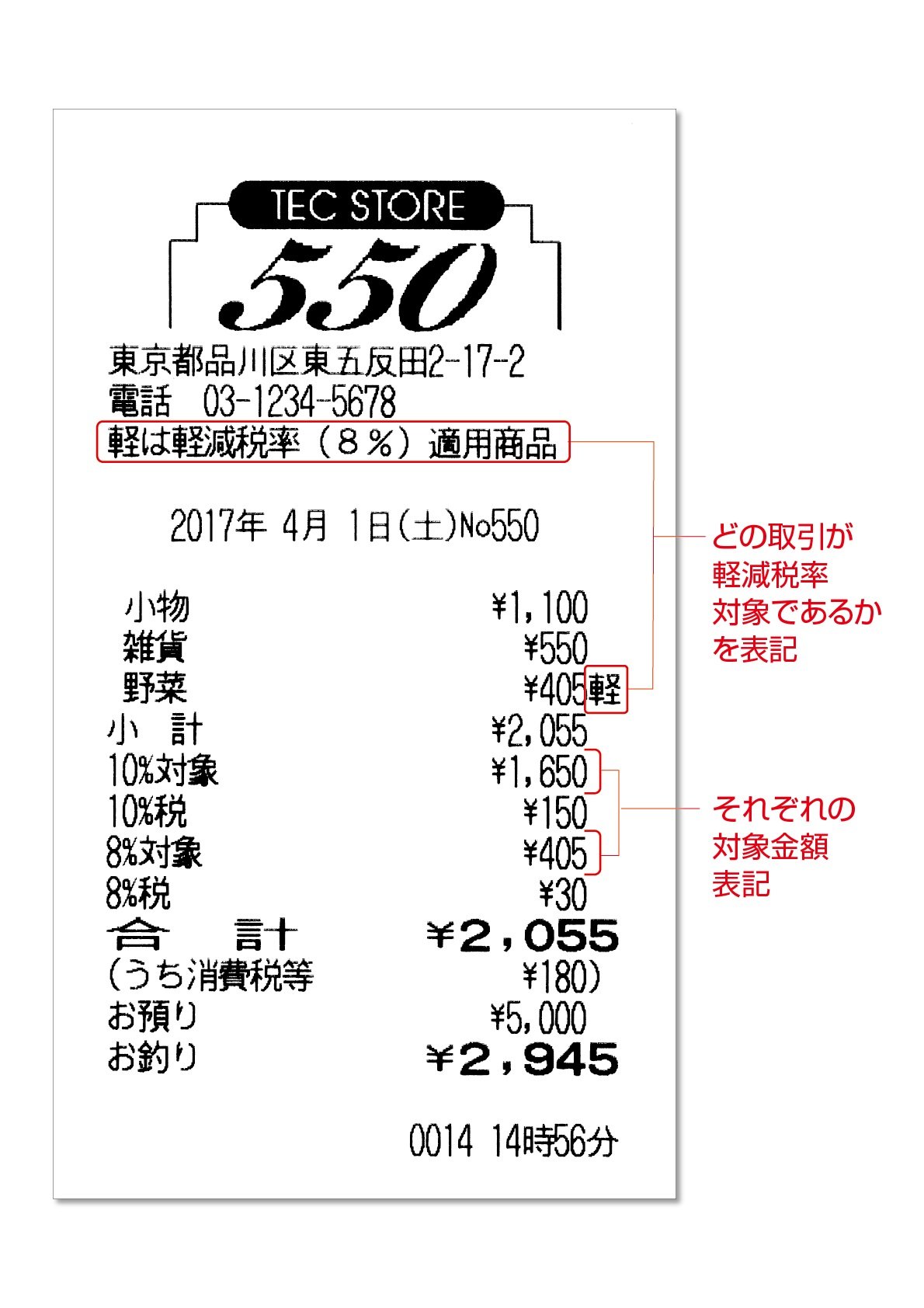 Amazon | 東芝テック 電子レジスター 5部門 MA-550-5-R 白