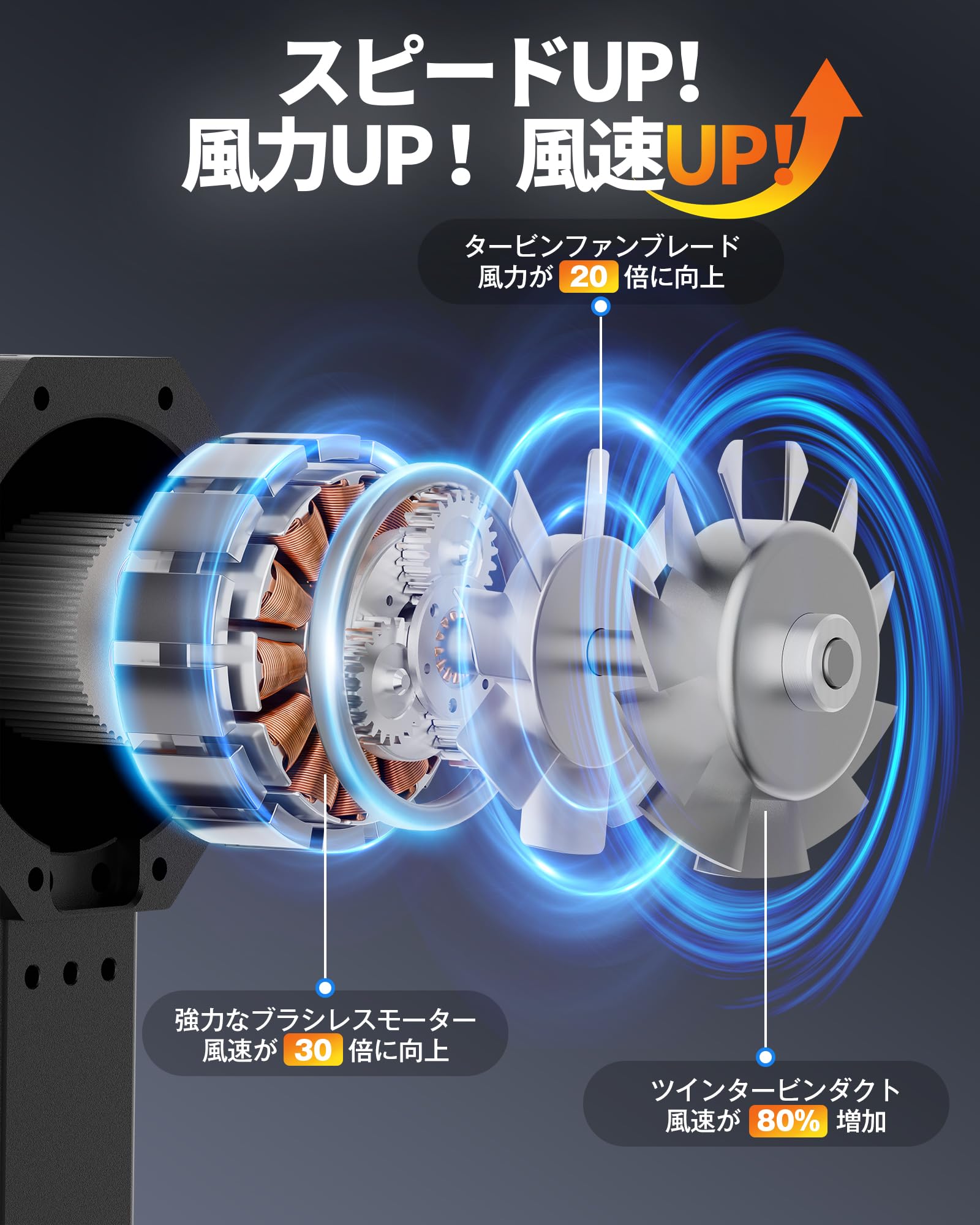 Amazon.co.jp: KOJIHOMU エアダスター ブロワー 洗車 【超小型で爆風