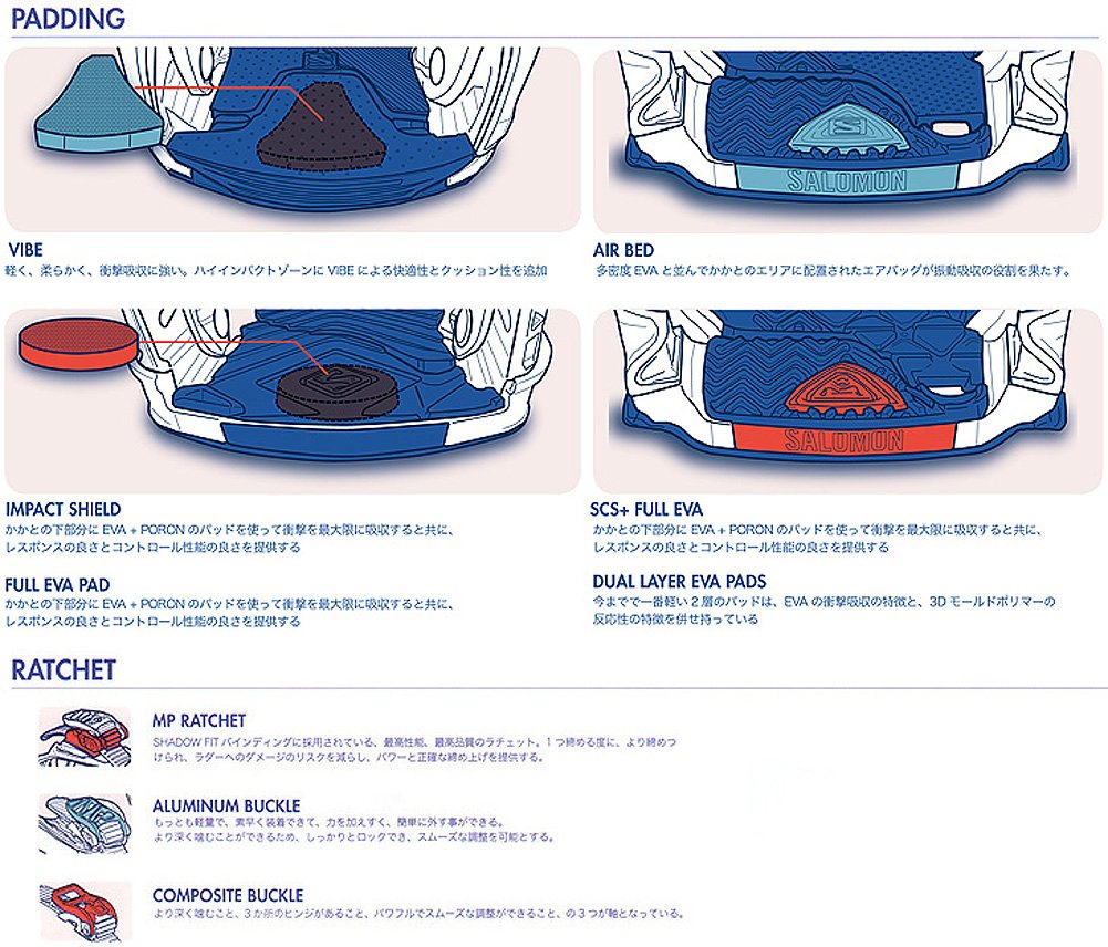 Amazon | 18-19 SALOMON (サロモン) ビンディング RHYTHM ARMY GREEN L
