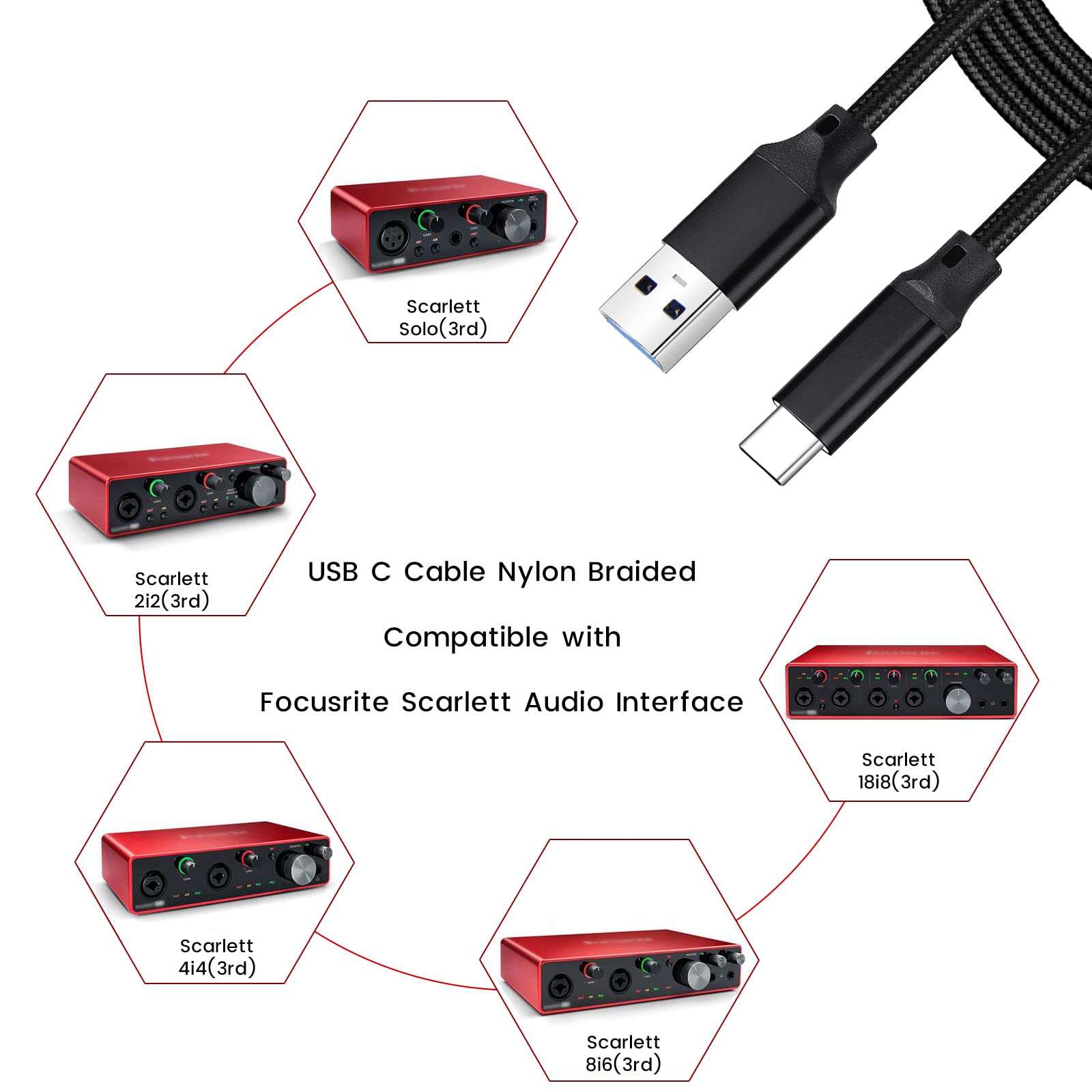 Amazon.co.jp: USB Cケーブル Focusrite Solo(第3世代)、2i2(第3世代