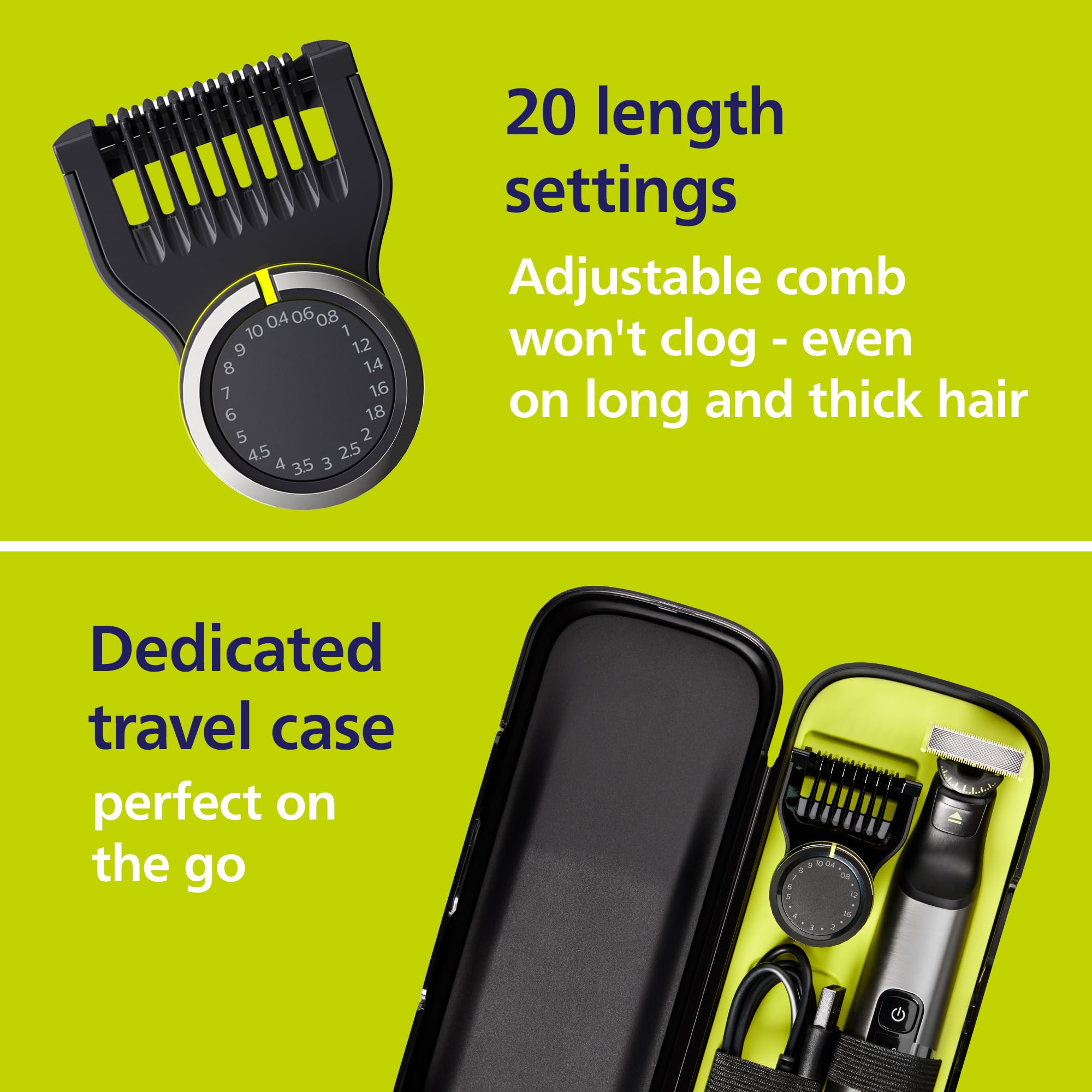 Amazon | Norelco Philips OneBlade 360 Pro フェイス+ボディ