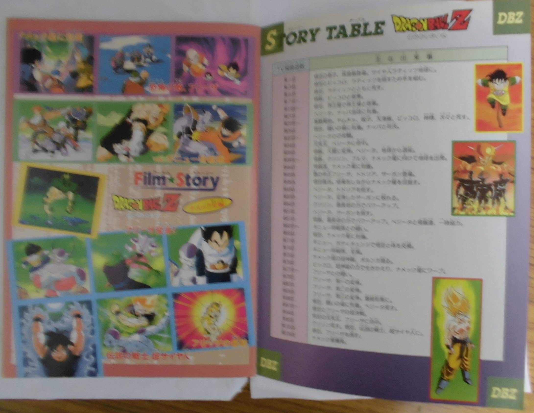 Amazon.co.jp: ドラゴンボールGT ノートブックコレクション 【2