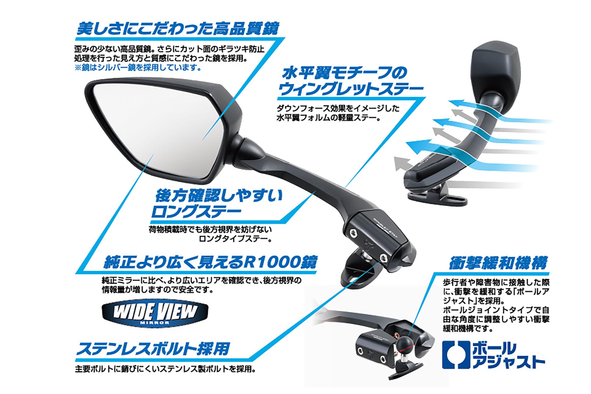 Amazon | TANAX タナックス ナポレオン バイク用ミラー カウリング