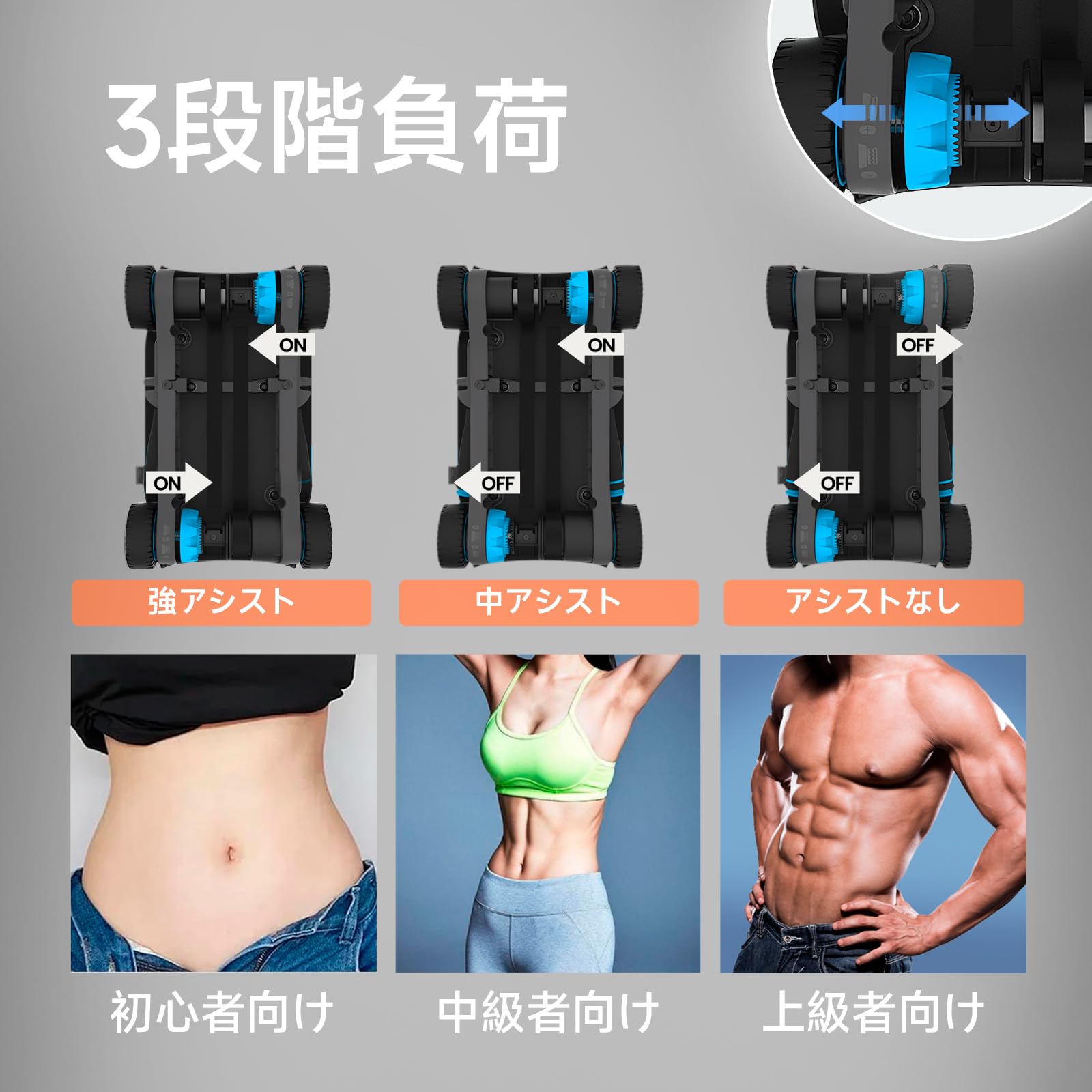 Amazon.co.jp: ワンダーコア Slide Fit - 腹筋ローラー 4輪 転倒防止