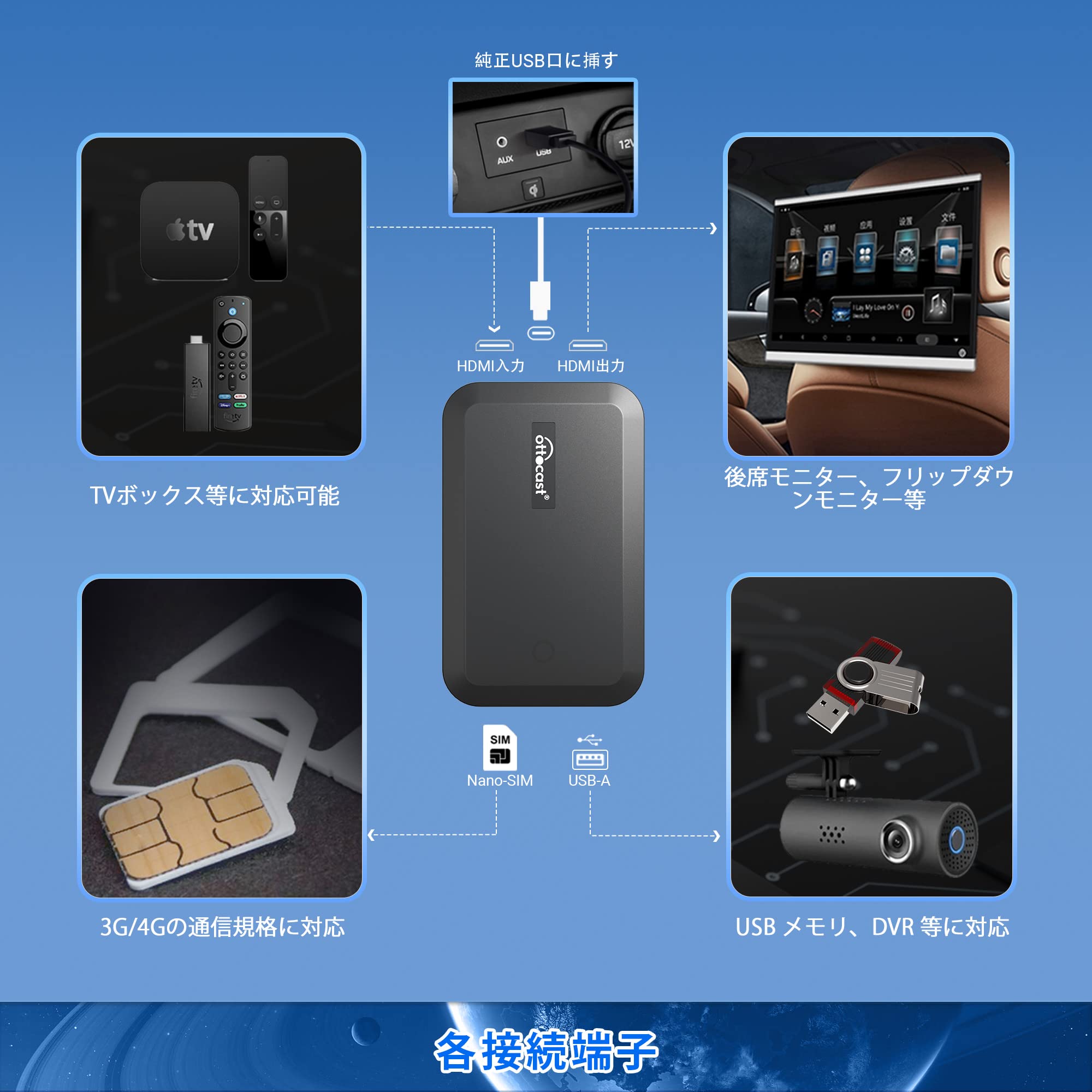 Amazon.co.jp: 【公式】オットキャスト ピカソウ2プロ Ottocast