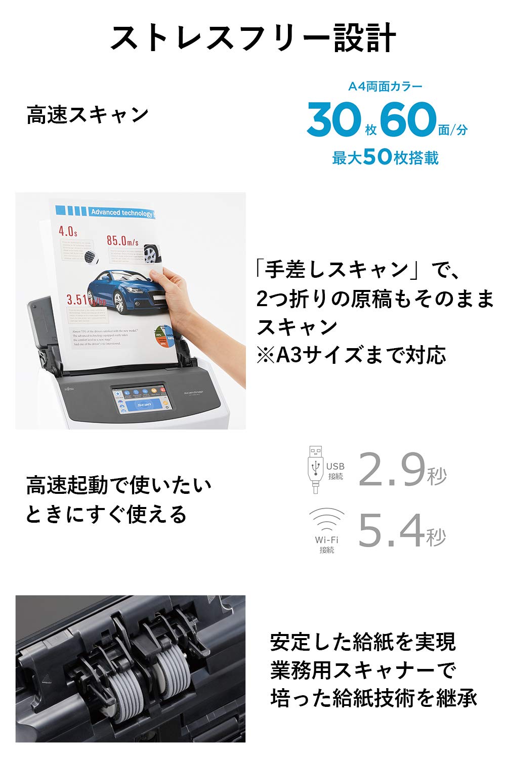 Amazon | 富士通 PFU ドキュメントスキャナー ScanSnap iX1500 (両面