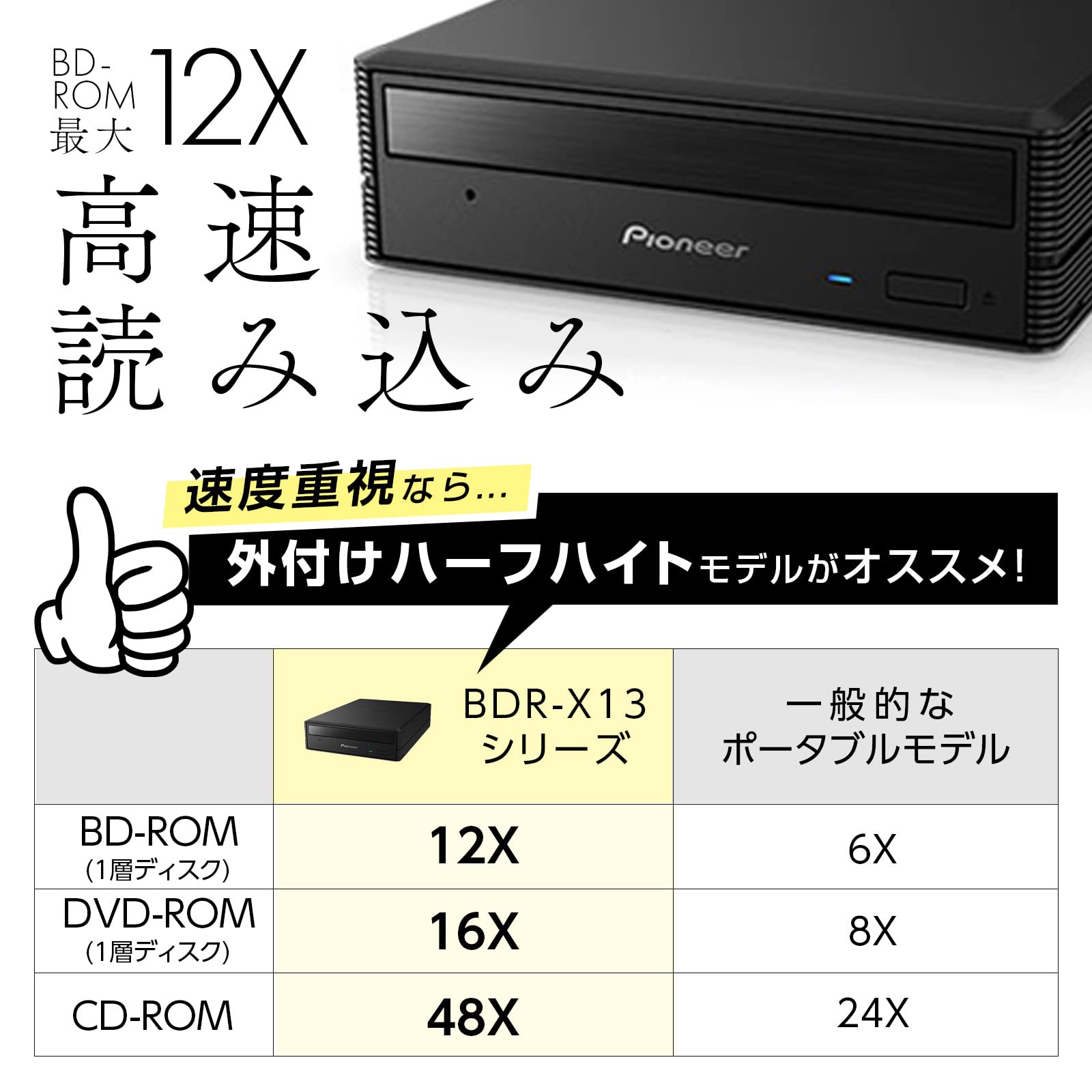 Amazon.co.jp: パイオニア BDR-X13JBK Pioneer ブルーレイドライブ 外