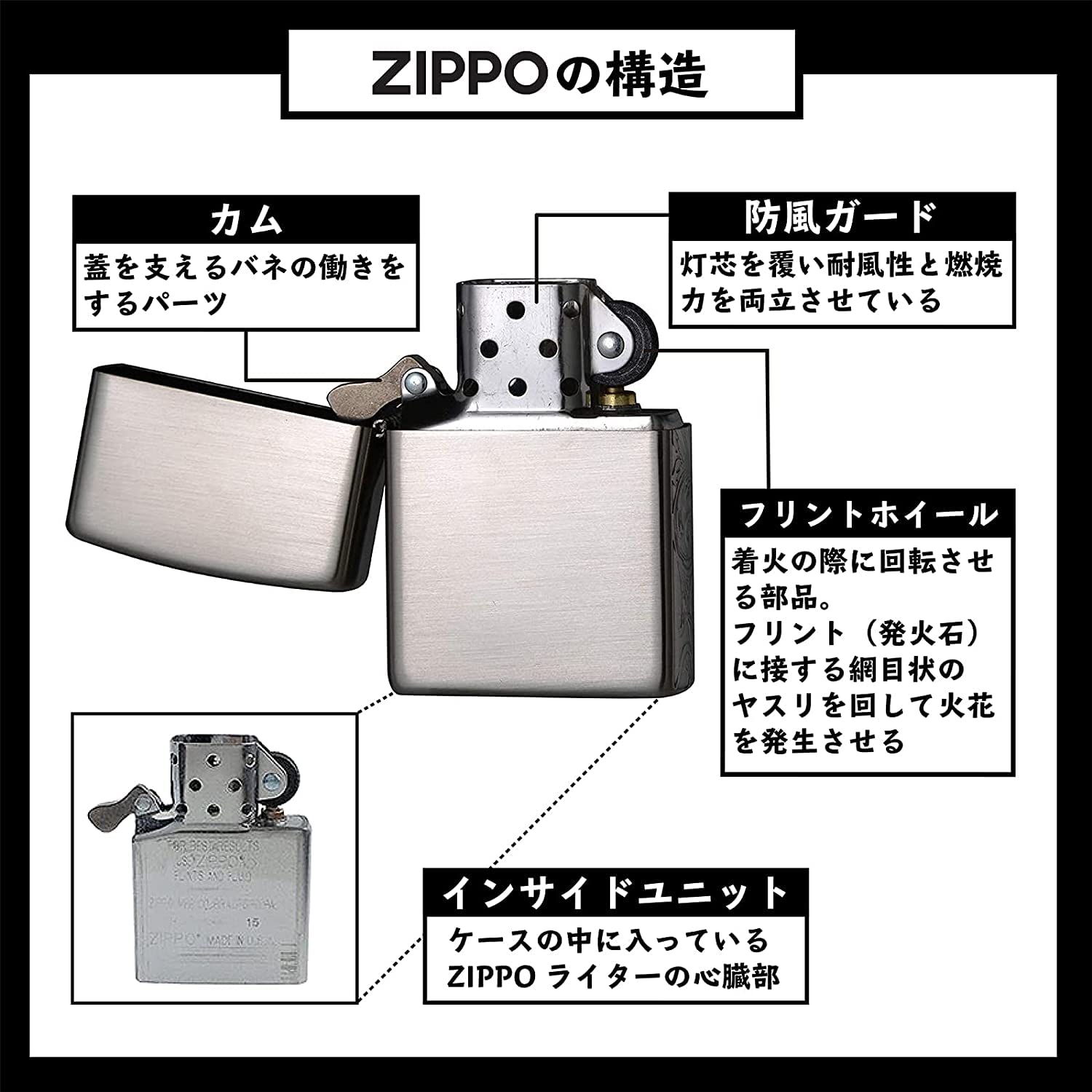 Amazon.com: Zippo 162AS-CARP5 Lighter, Armor, Carp, Windproof