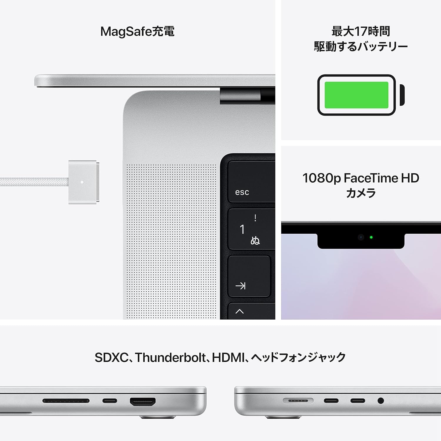 Amazon.co.jp: Apple MacBook Pro 2021 (14インチ,32GB RAM,1TB SSD,M1