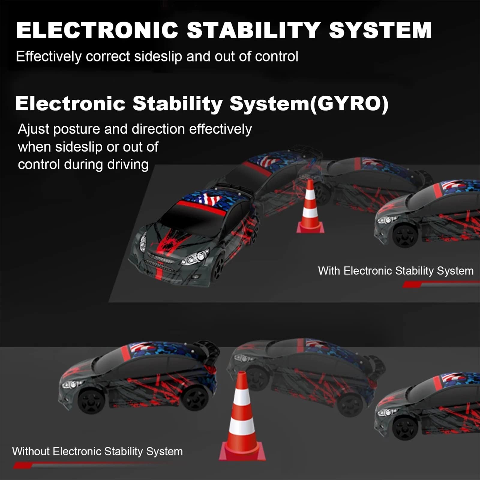 Amazon.co.jp: ラジコンカー 1/24 2.4GHz RCレースカーの高速 RC