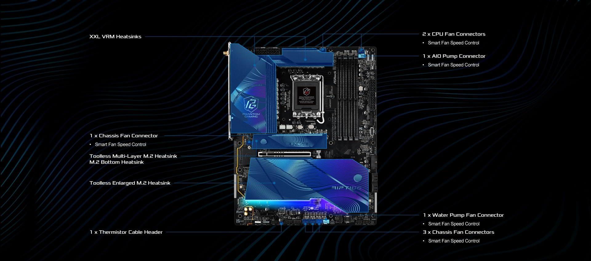 Amazon.com: ASRock Intel Core Ultra Phantom Gaming Z890 Riptide