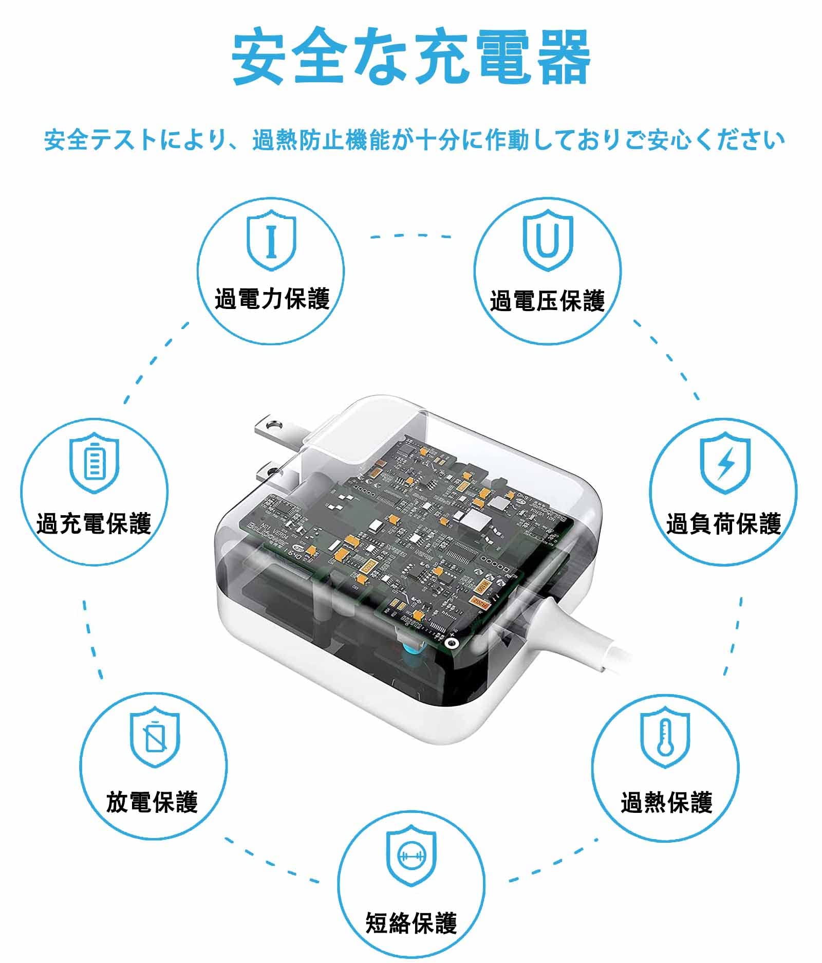 Amazon.co.jp: Macbook Air 充電器 Mac Book Air 11インチおよび 13