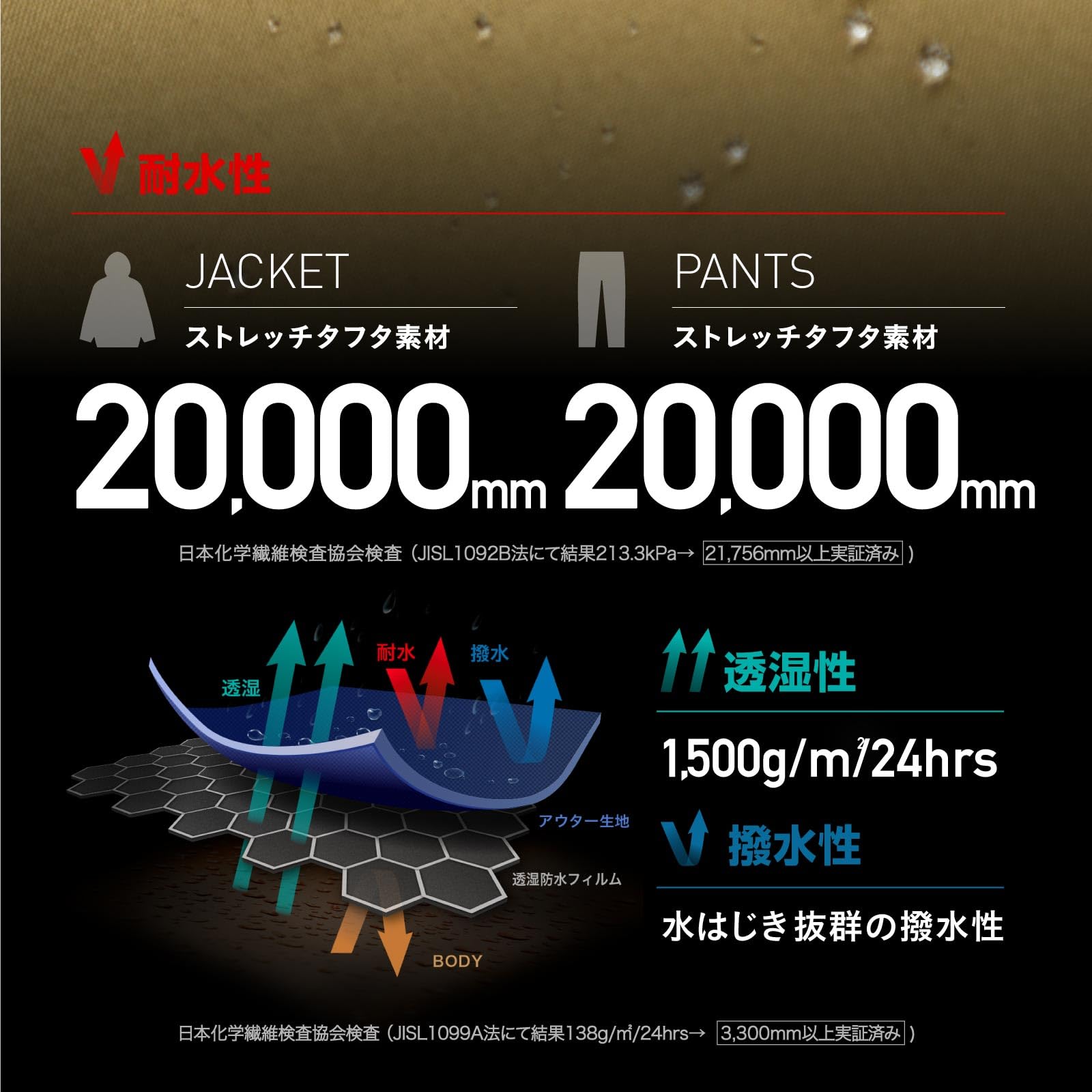 Amazon | namelessage(ネームレスエイジ) スノーボード ウェア 上下