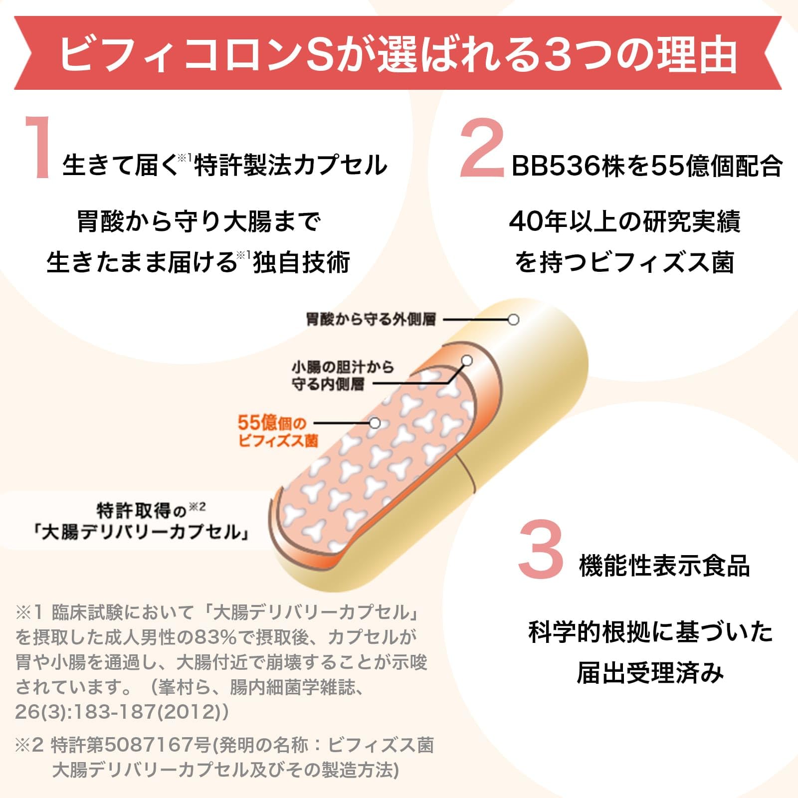 Amazon | ビフィコロンS 90カプセル入り＜機能性表示食品＞ビフィズス