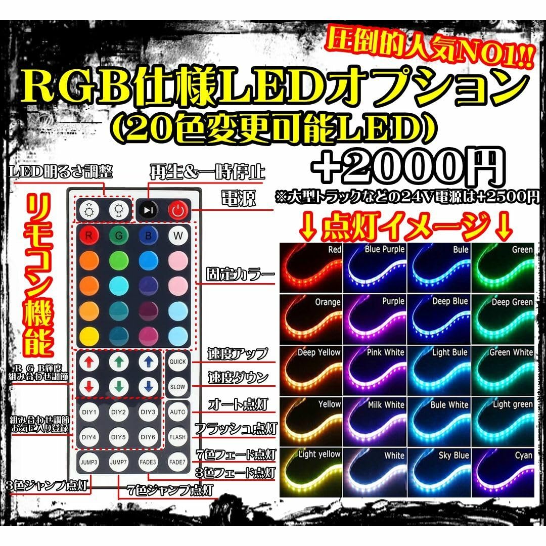 Amazon.co.jp: LED アクリルプレート鉄くずワンマン灯 トラック