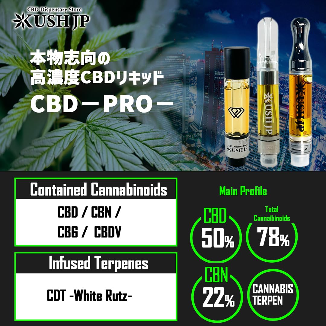 Amazon | 【KUSH JP】高濃度 CBDリキッド CBD-PRO- (OGKush