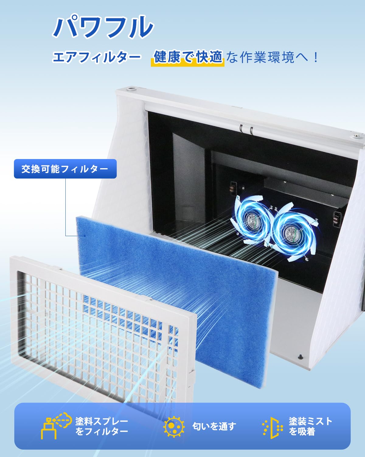 Amazon | Anesty Duo-Pro 塗装ブース 強力2基ファン スプレーブース