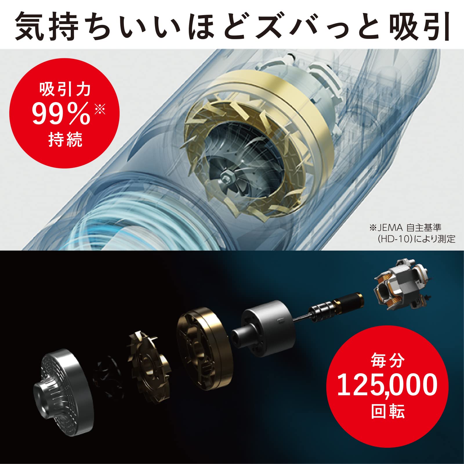 Amazon | 三菱電機(MITSUBISHI ELECTRIC) 掃除機 コードレス