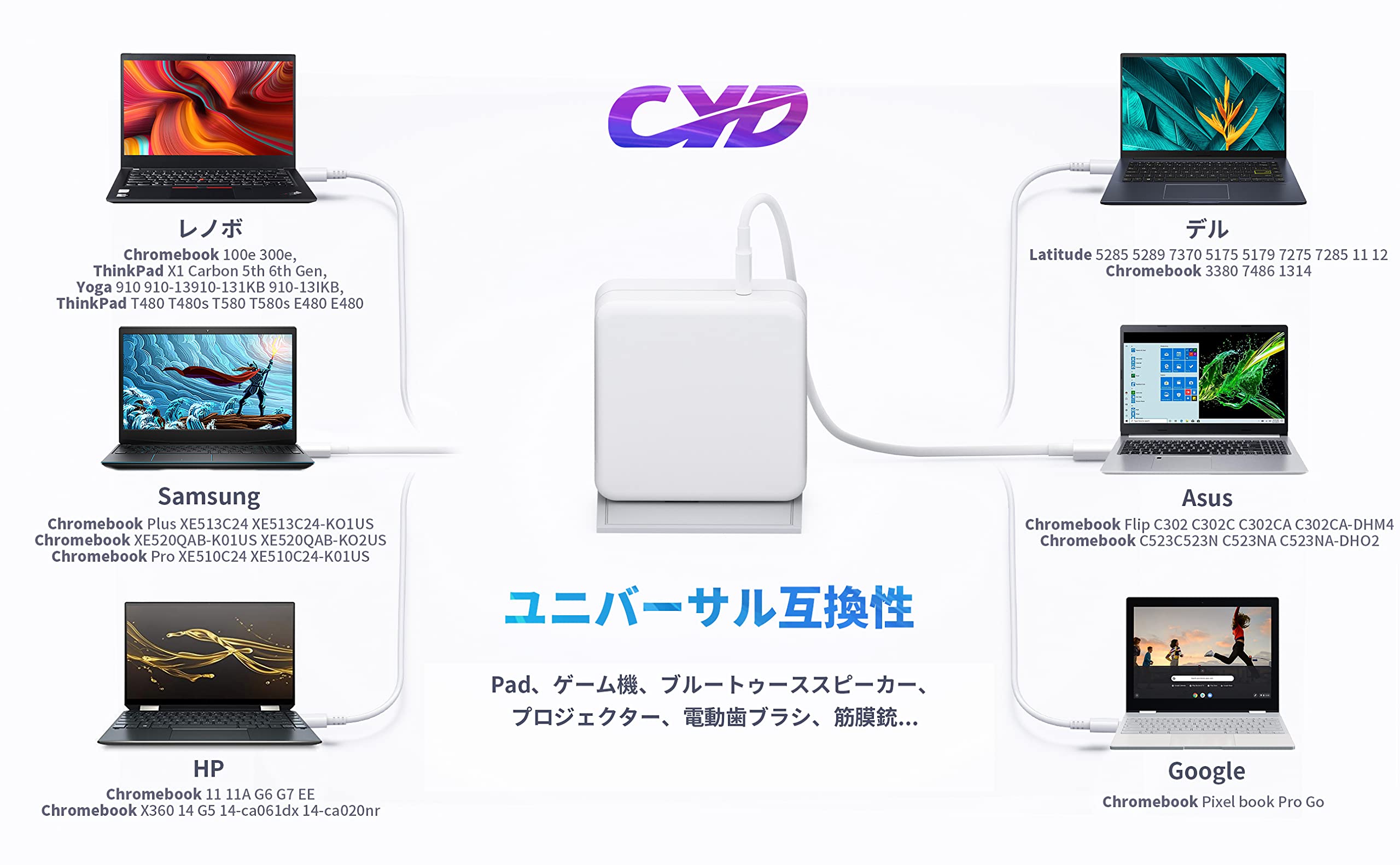 Amazon.co.jp: CYD 61W UBS C AC アダプター 対応 Macbook Pro 16
