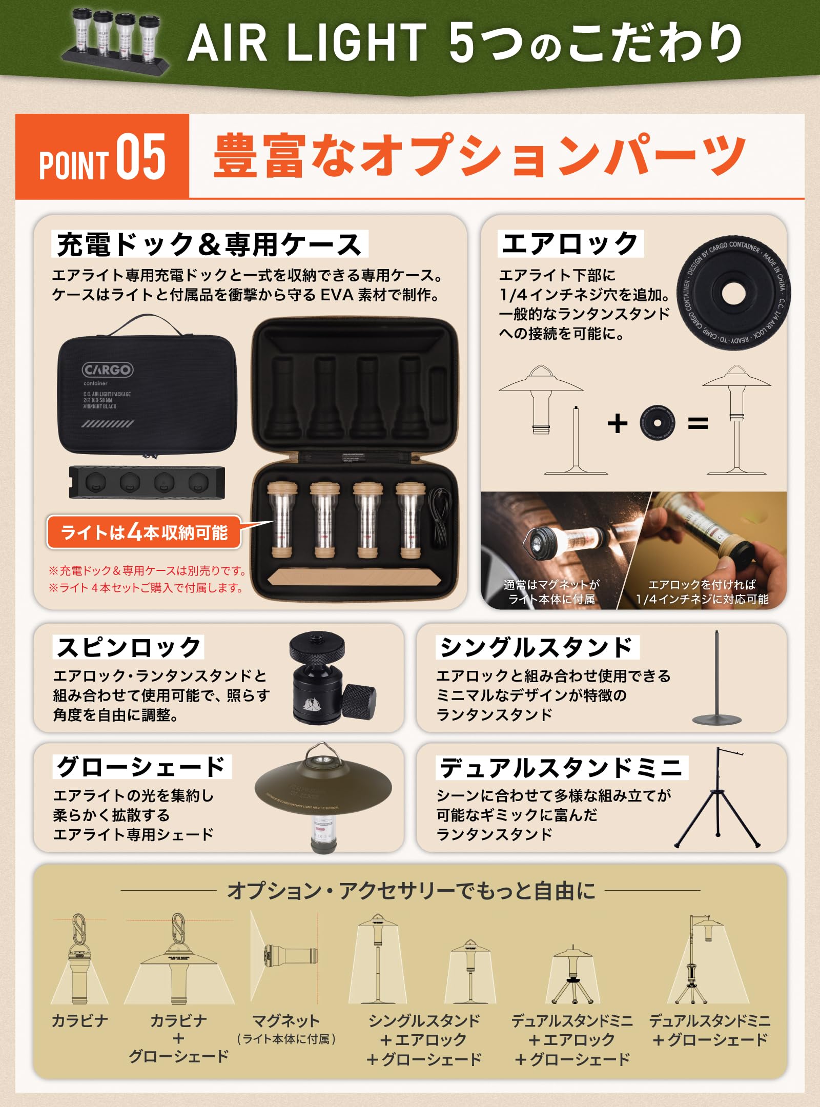 Amazon.co.jp: CARGO CONTAINER カーゴコンテナ AIR LIGHT 4本